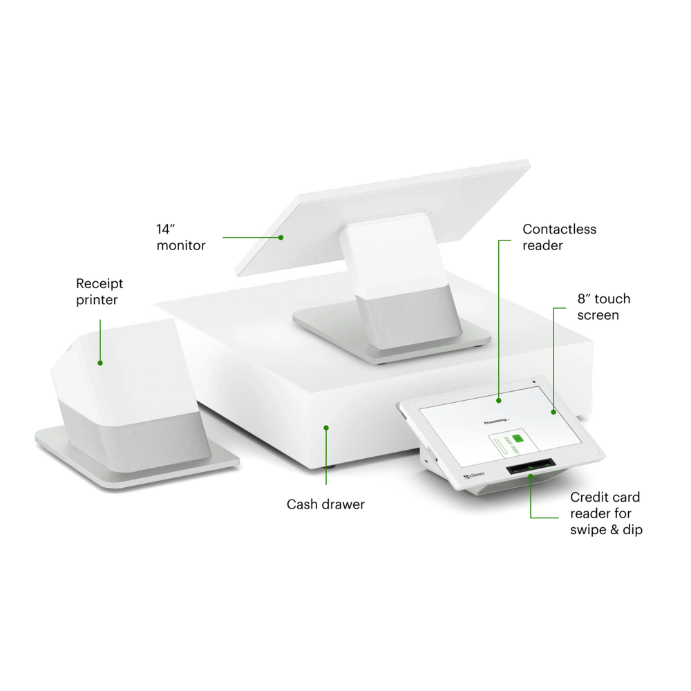 Clover Station Duo 2 POS System | Dual-Screen Point of Sale